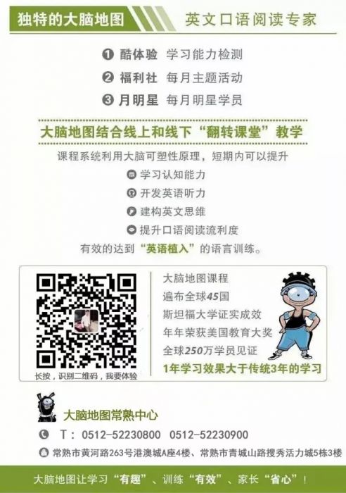 大脑地图常熟世茂中心