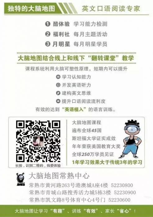 大脑地图常熟世茂中心